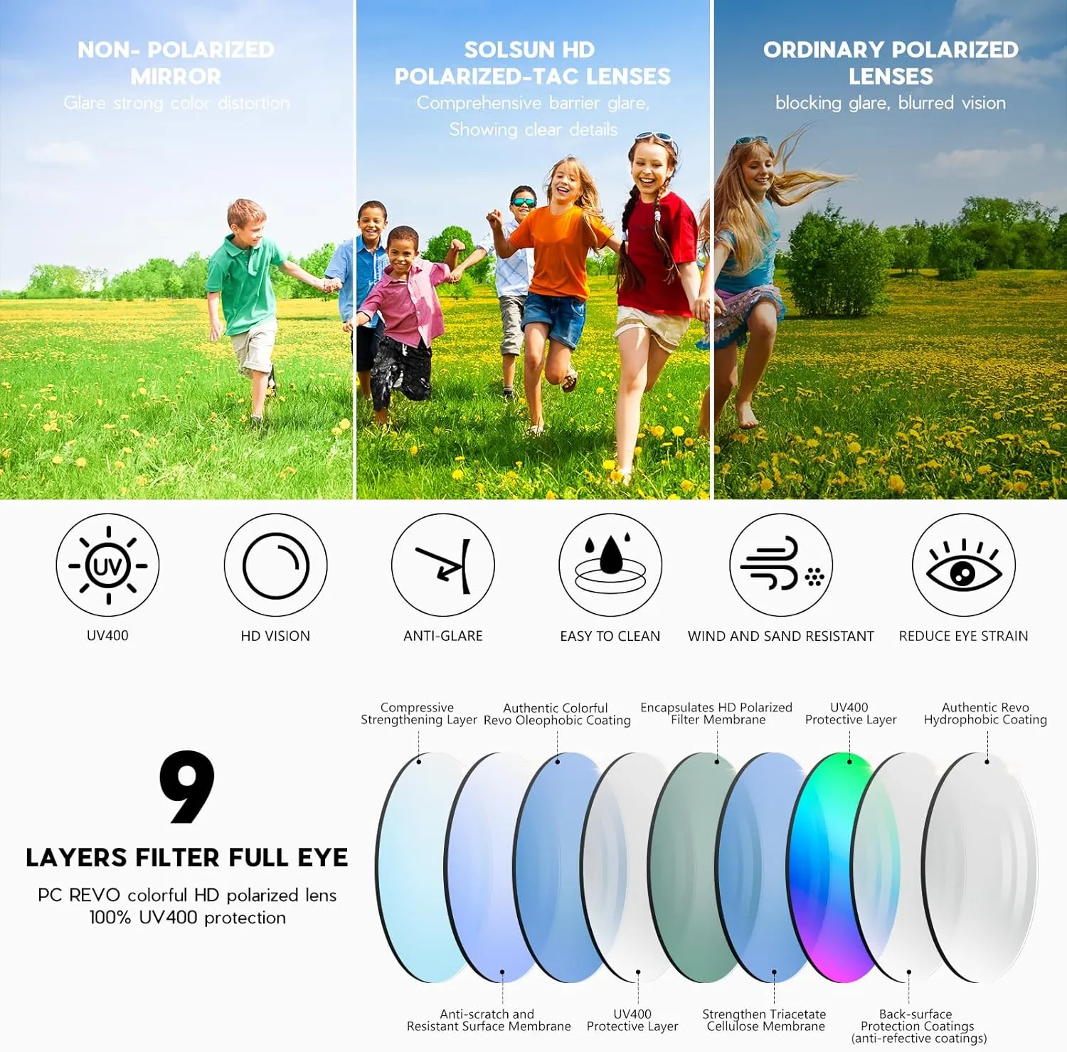 EYEBUDDY Kids Sunglasses Youth Baseball Sunglasses Boys Girls Softball Sports Sun Glasses Polarized UV Protection Age 6-12