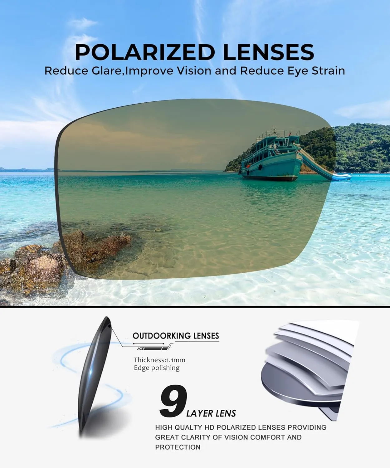 Polarized Sport Sunglasses-for-Men Sun-Glasses: Mens Wrap Sunglasses for Fishing Cycling Running UV400 Protection