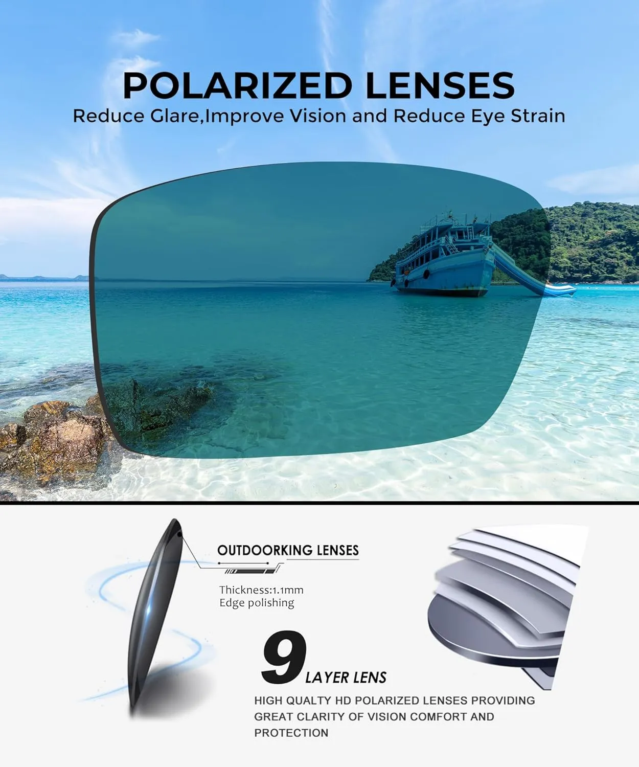 Polarized Sport Sunglasses-for-Men Sun-Glasses: Mens Wrap Sunglasses for Fishing Cycling Running UV400 Protection