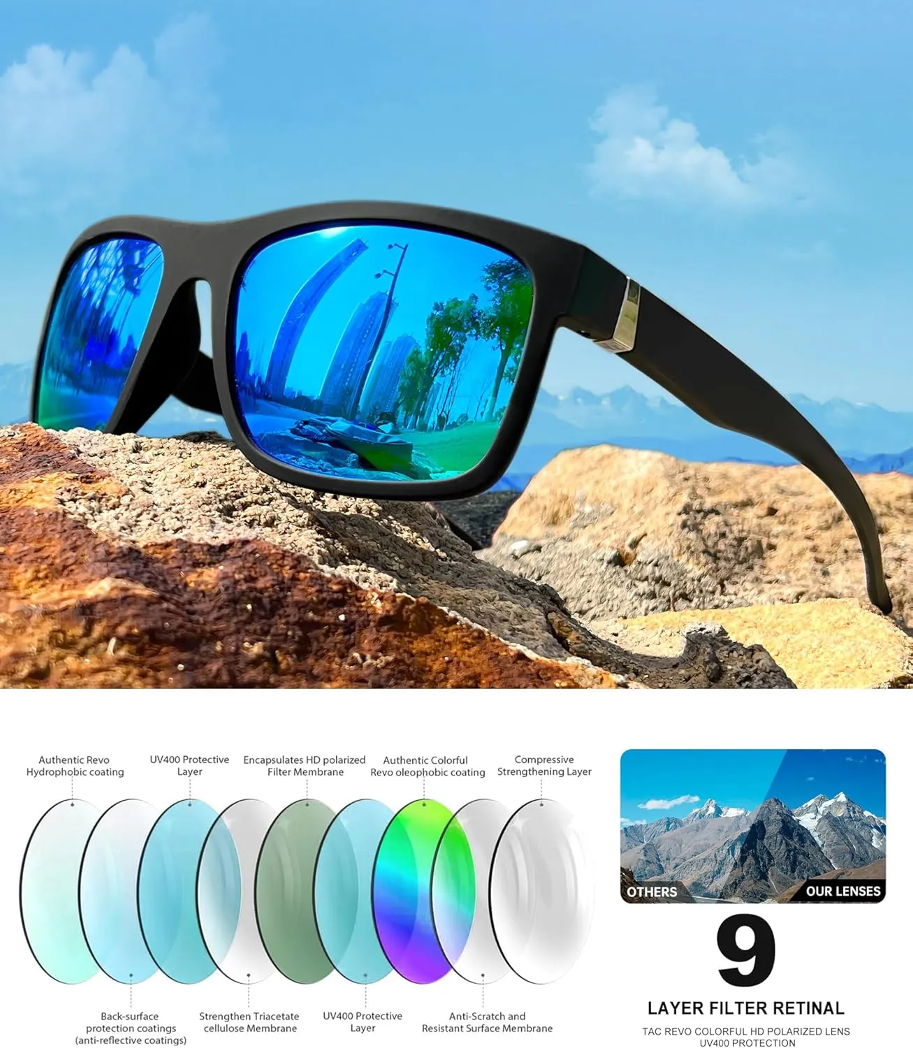 Polarized Sunglasses Men Women: Mens Sunglasses Sun Glasses for Driving Sports Fishing with UV Protection 3 Packs