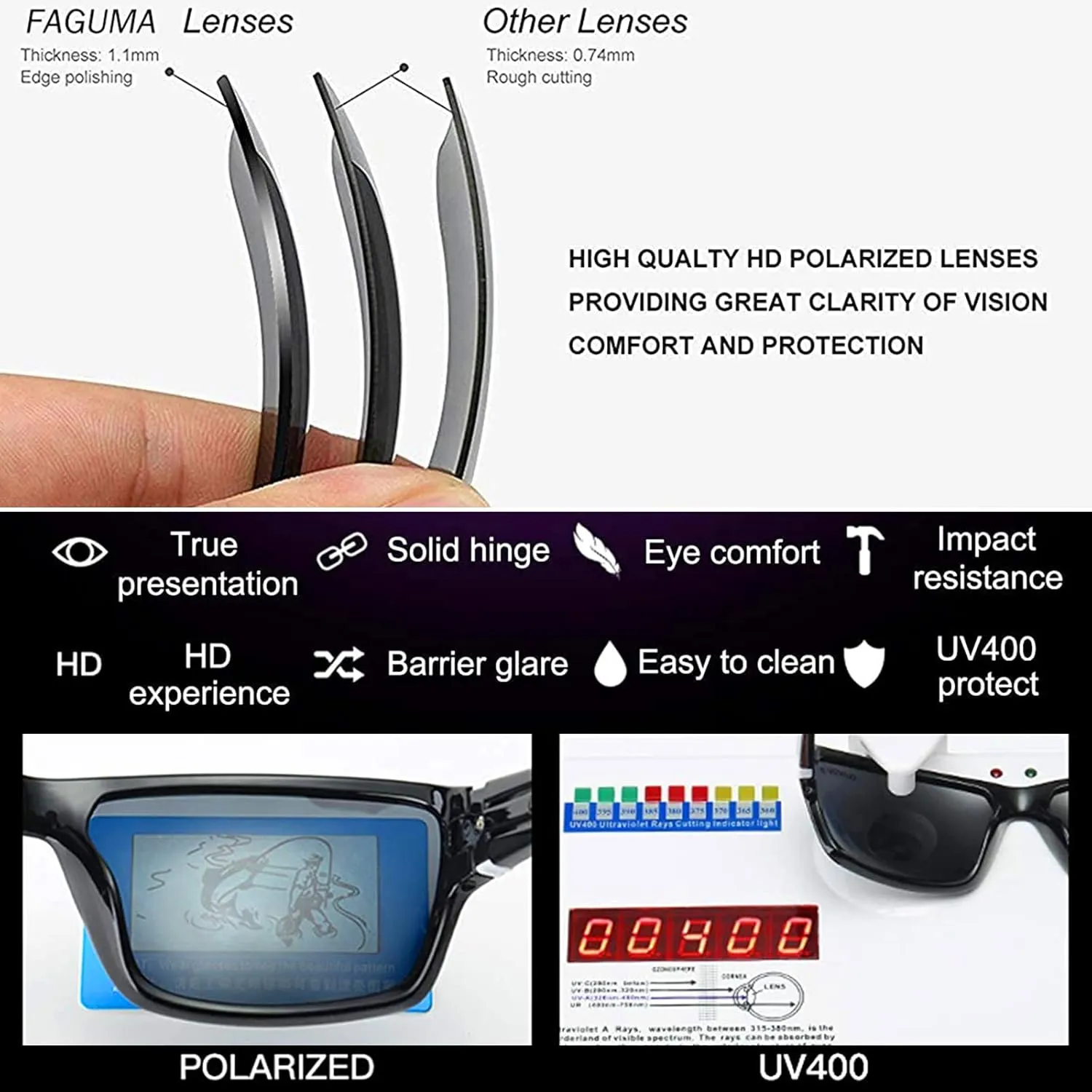 RAKREN Square Polarized Sunglasses Men Women Classic Fishing Driving Sports Sunglasses for Men 100% UV Protection