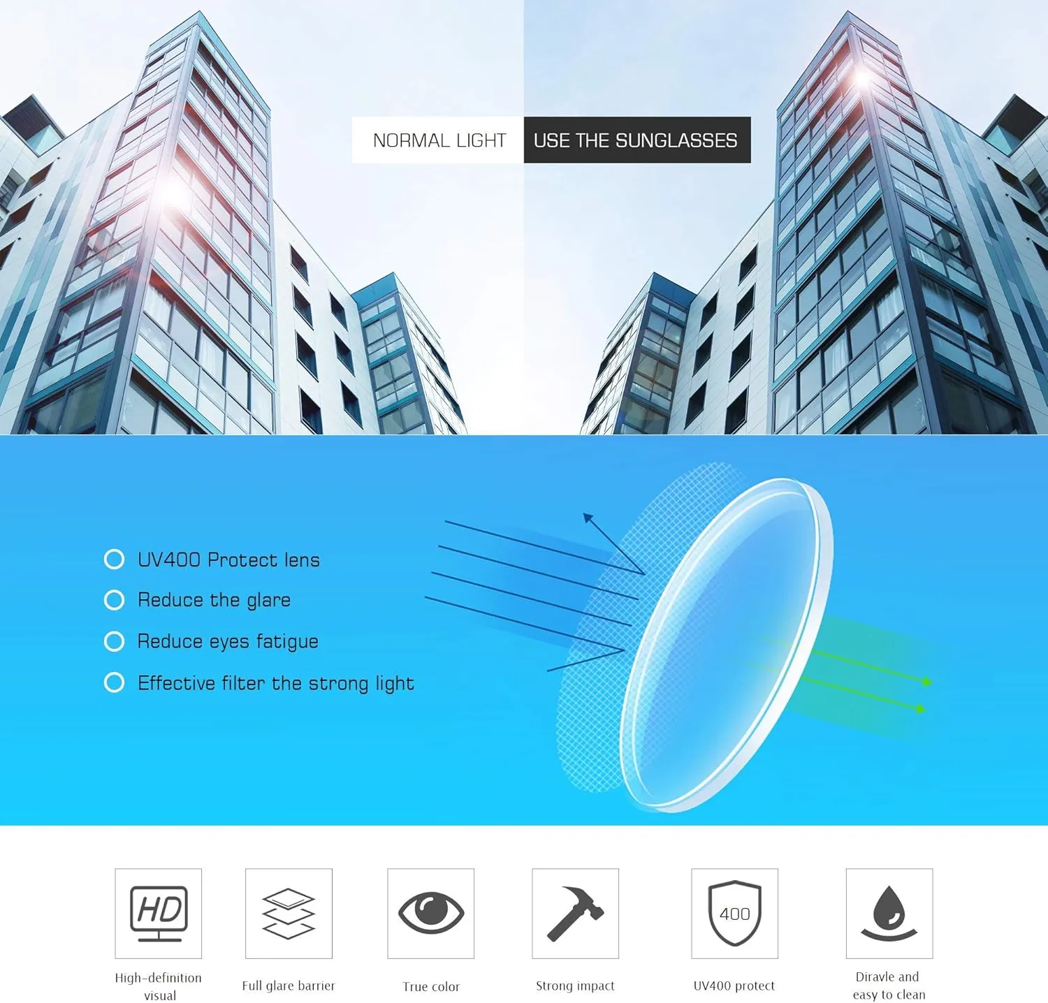 VisionGlobal 3 Pairs Comfort Sunglasses include UV400 Sunglasses& Blue Light Blocking Glasses for Women/Men